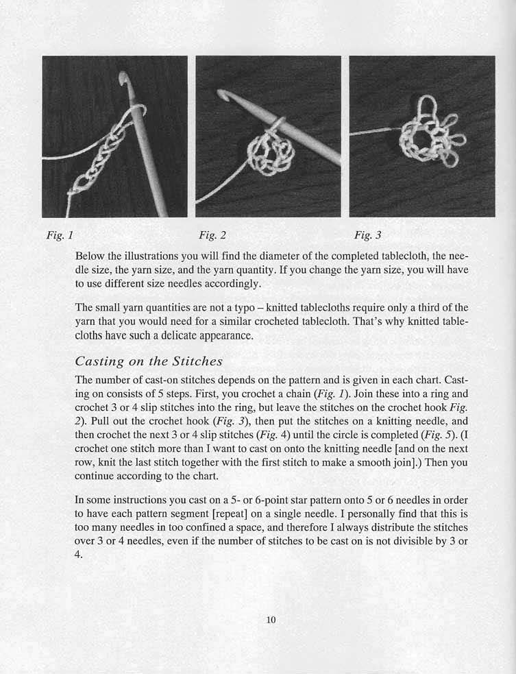 Knitted Lace Designs - 沫羽 - 沫羽編織后花園