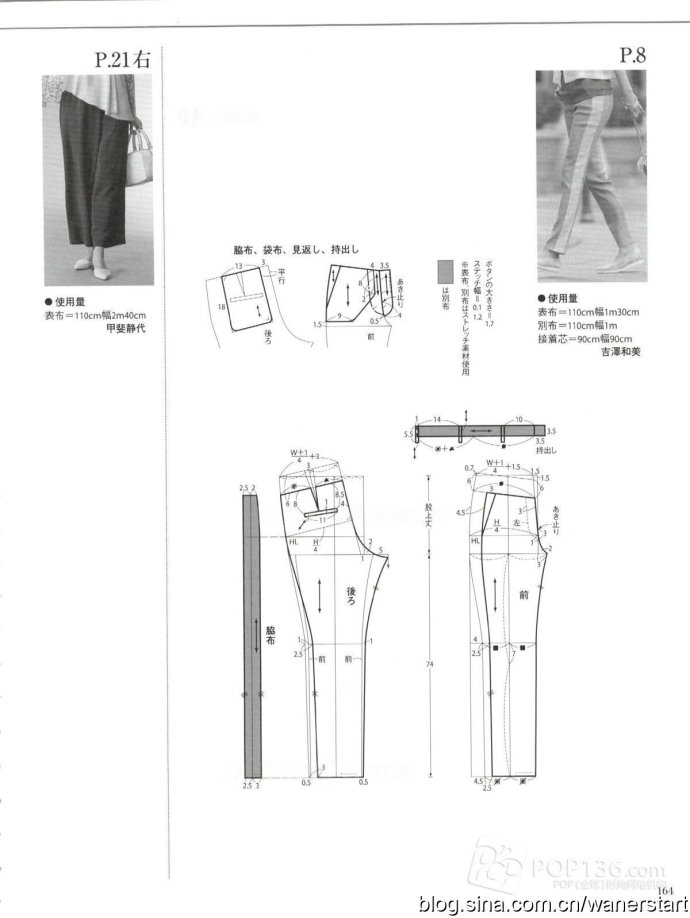 [轉載]Style?<wbr>Book?<wbr>15年春季號