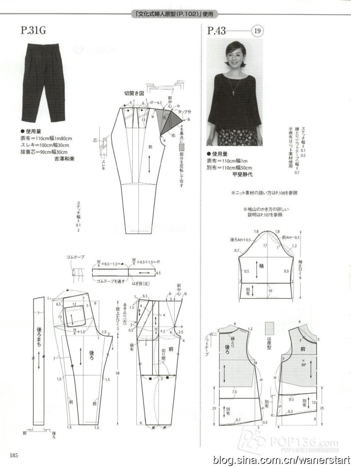 [轉載]Style?<wbr>Book?<wbr>15年春季號