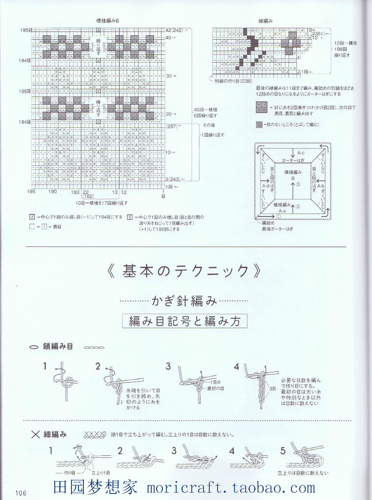 設得蘭少女系列棒針蕾絲編織 日本嶋田 俊之 - 壹一 - 壹一的博客