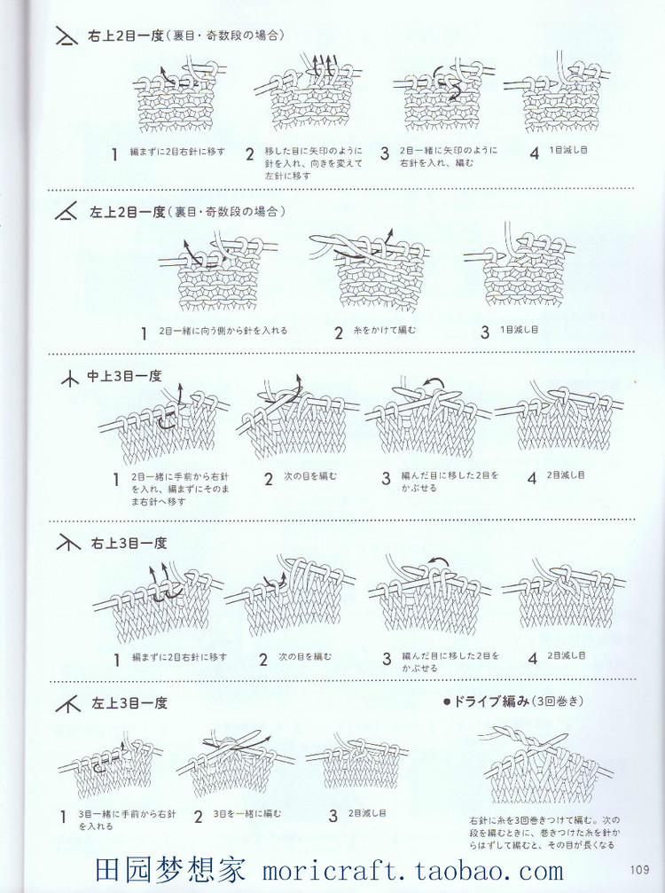 設得蘭少女系列棒針蕾絲編織 日本嶋田 俊之 - 壹一 - 壹一的博客