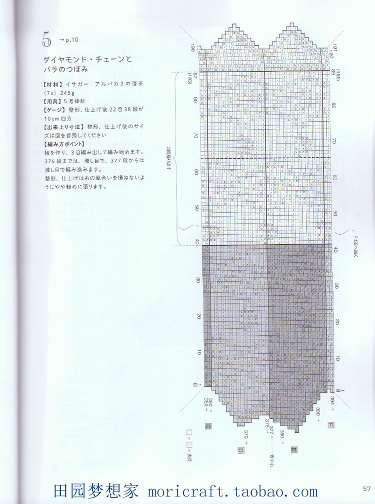 設得蘭少女系列棒針蕾絲編織 日本嶋田 俊之 - 壹一 - 壹一的博客