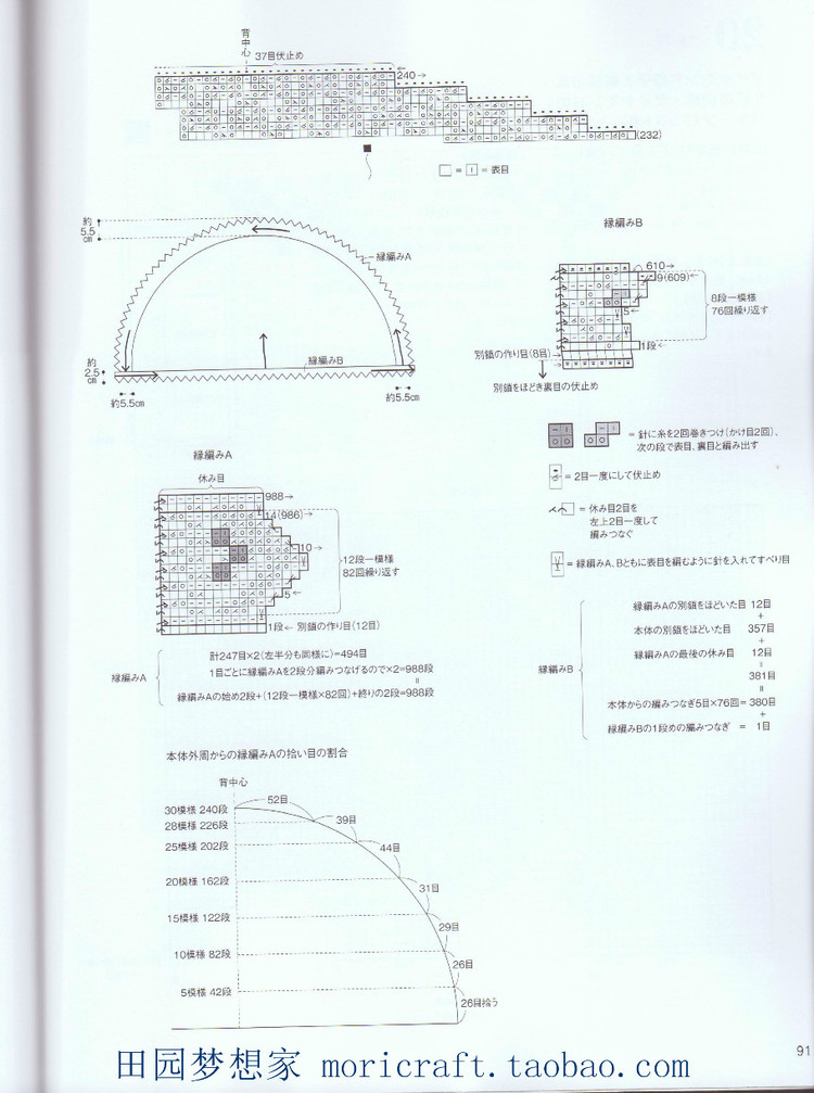 設得蘭少女系列棒針蕾絲編織 日本嶋田 俊之 - 壹一 - 壹一的博客