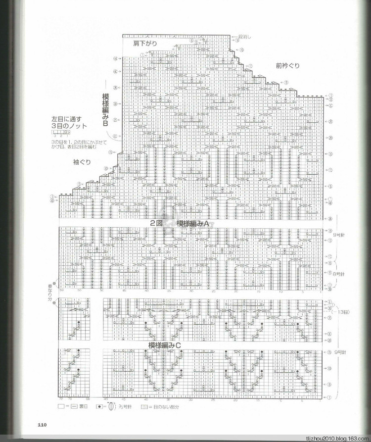 Lets Knit Series NV80419 - 紫蘇 - 紫蘇的博客