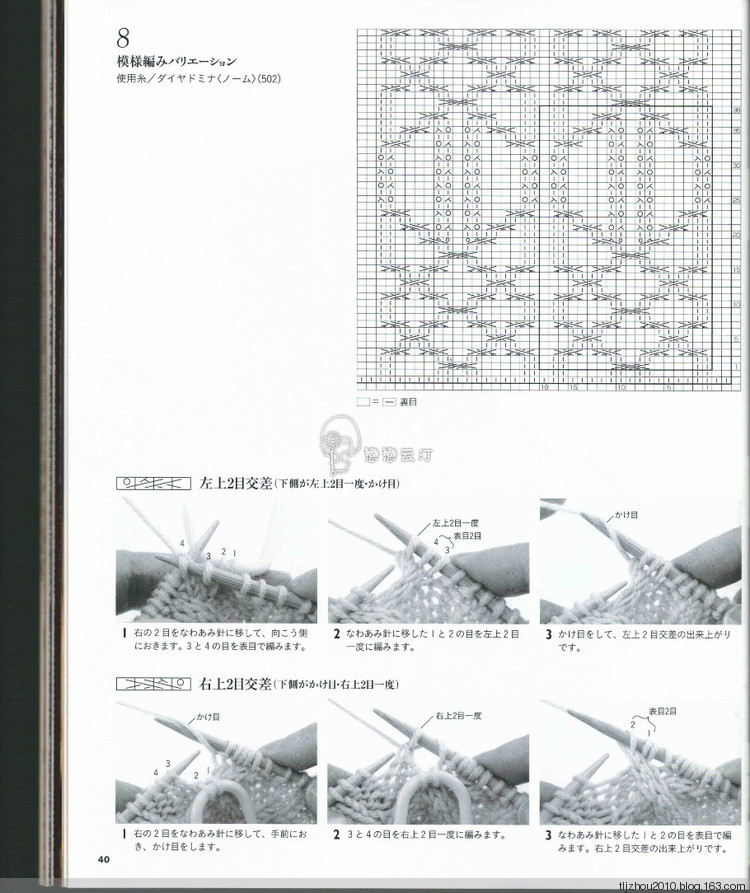 Lets Knit Series NV80419 - 紫蘇 - 紫蘇的博客