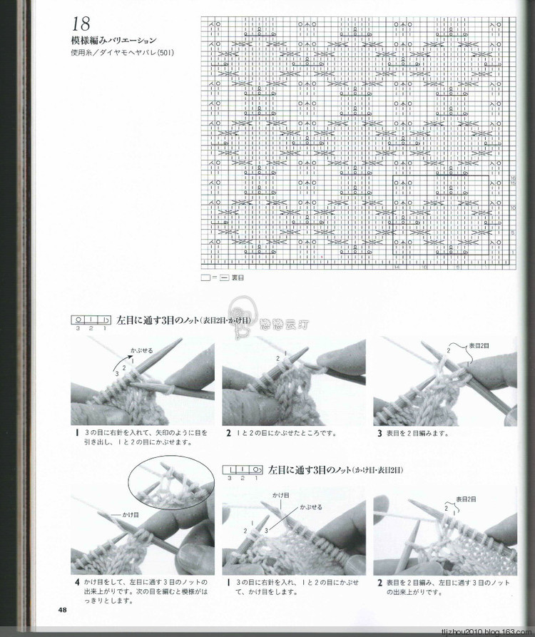 Lets Knit Series NV80419 - 紫蘇 - 紫蘇的博客