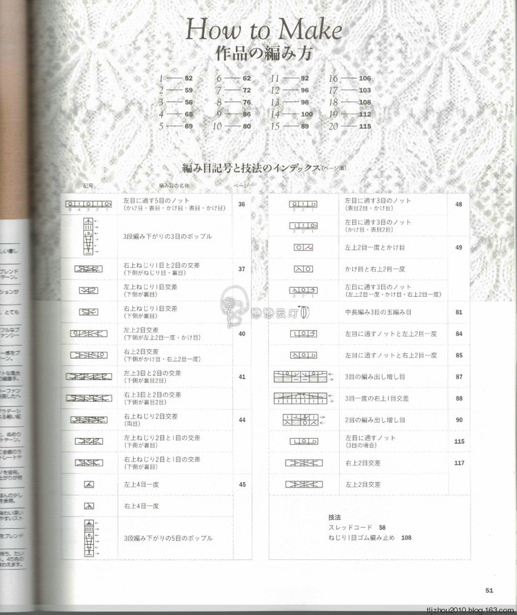 Lets Knit Series NV80419 - 紫蘇 - 紫蘇的博客