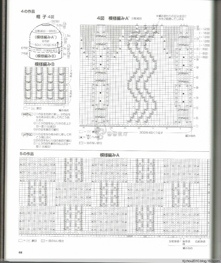 Lets Knit Series NV80419 - 紫蘇 - 紫蘇的博客