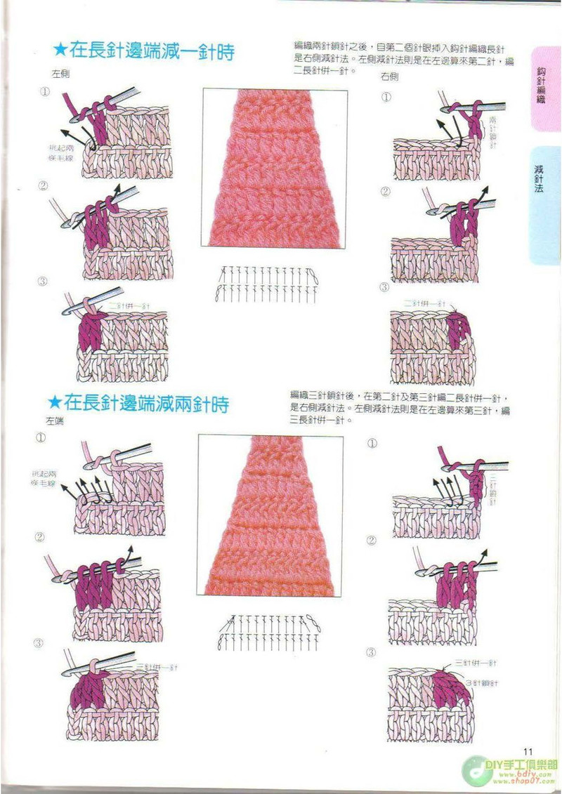 棒針鉤針阿富汗針基礎篇 - li98929 - 老妖兒的博客