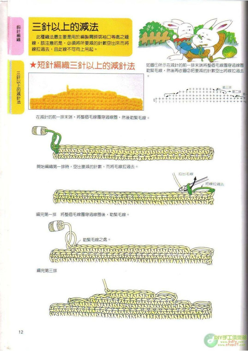 棒針鉤針阿富汗針基礎篇 - li98929 - 老妖兒的博客
