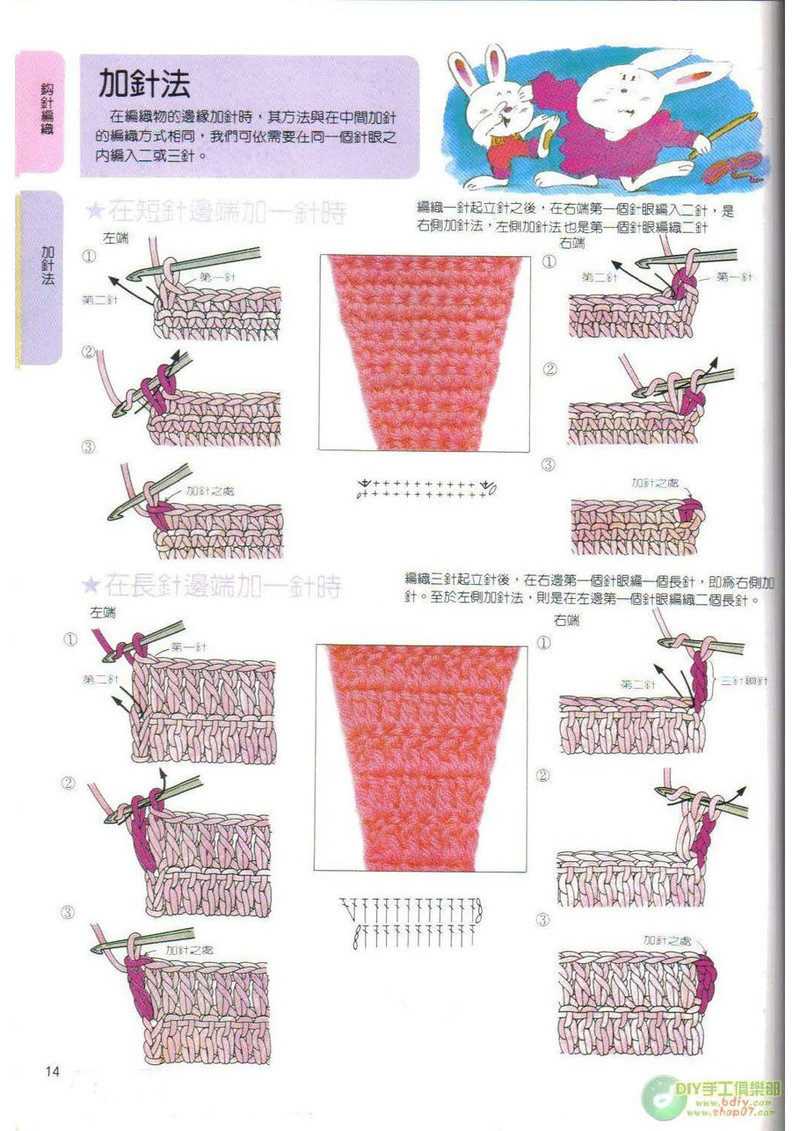棒針鉤針阿富汗針基礎篇 - li98929 - 老妖兒的博客