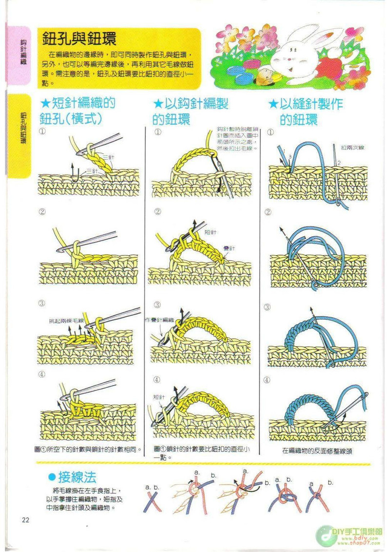 棒針鉤針阿富汗針基礎篇 - li98929 - 老妖兒的博客