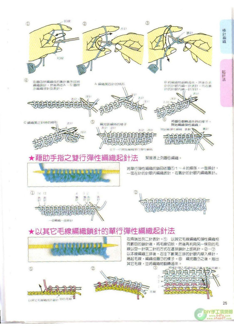 棒針鉤針阿富汗針基礎篇 - li98929 - 老妖兒的博客