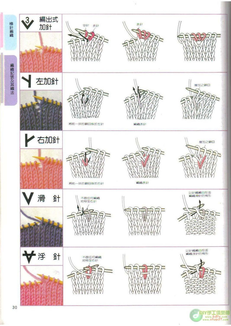 棒針鉤針阿富汗針基礎篇 - li98929 - 老妖兒的博客