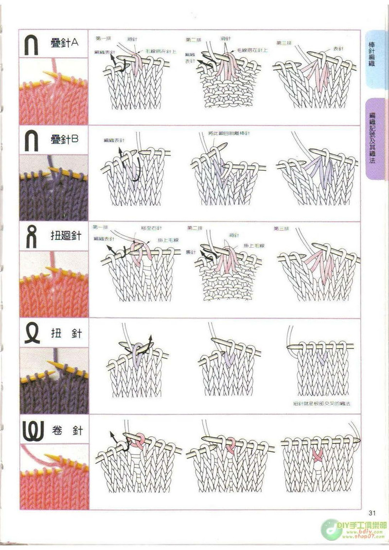 棒針鉤針阿富汗針基礎篇 - li98929 - 老妖兒的博客