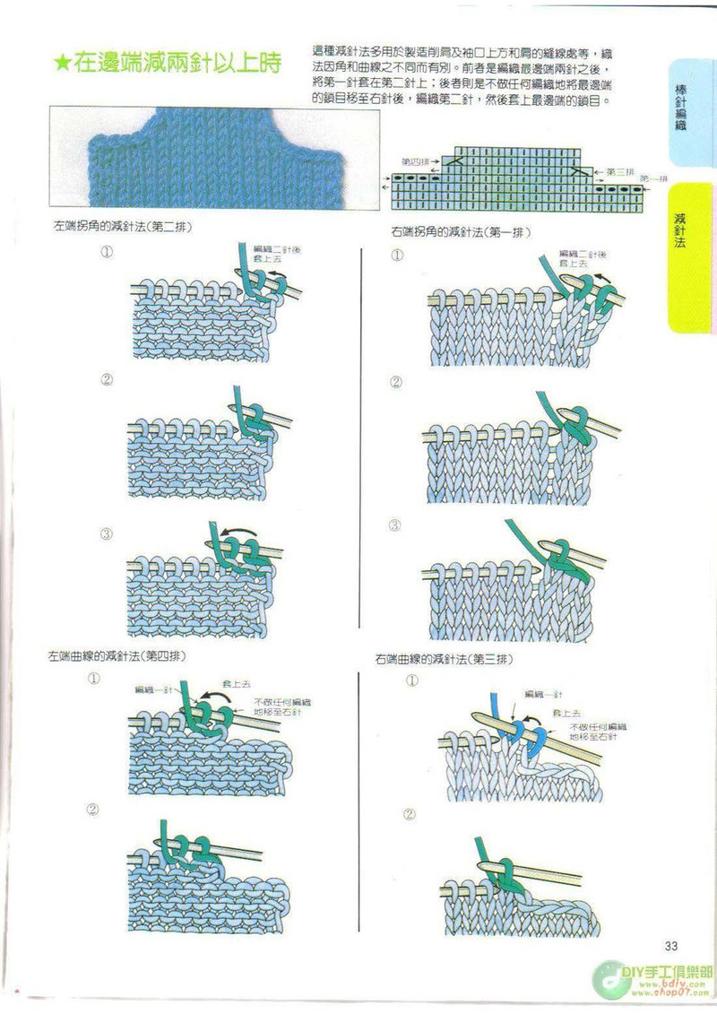 棒針鉤針阿富汗針基礎篇 - li98929 - 老妖兒的博客