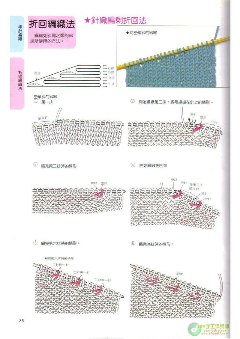 棒針鉤針阿富汗針基礎篇 - li98929 - 老妖兒的博客
