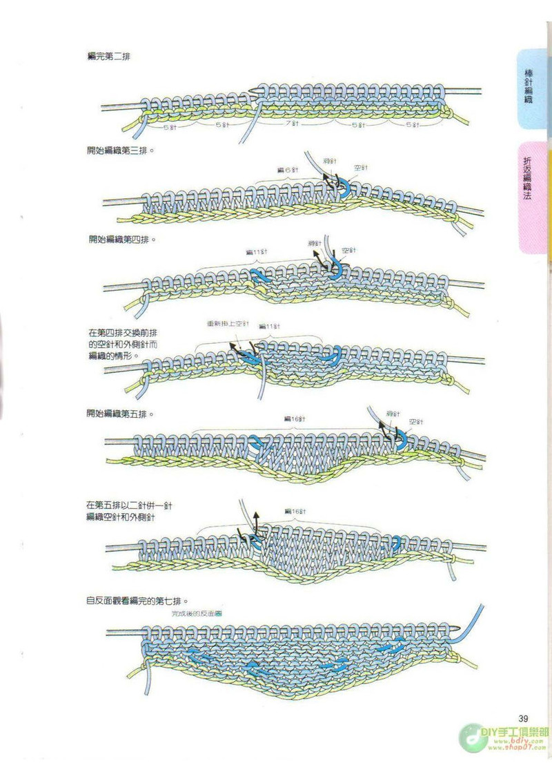 棒針鉤針阿富汗針基礎篇 - li98929 - 老妖兒的博客