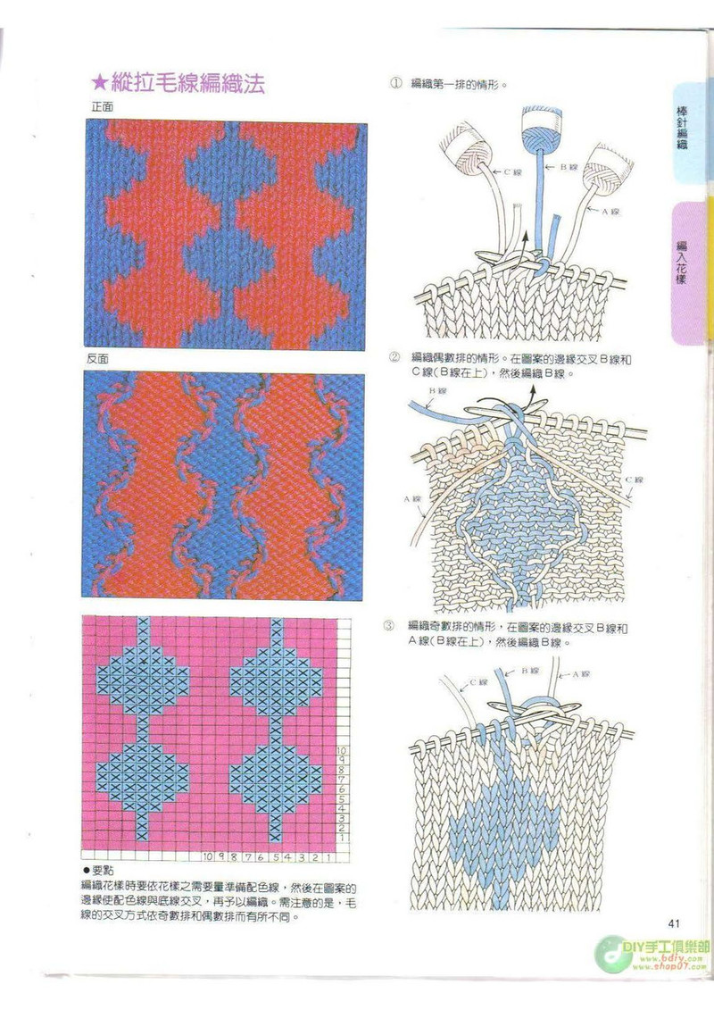 棒針鉤針阿富汗針基礎篇 - li98929 - 老妖兒的博客