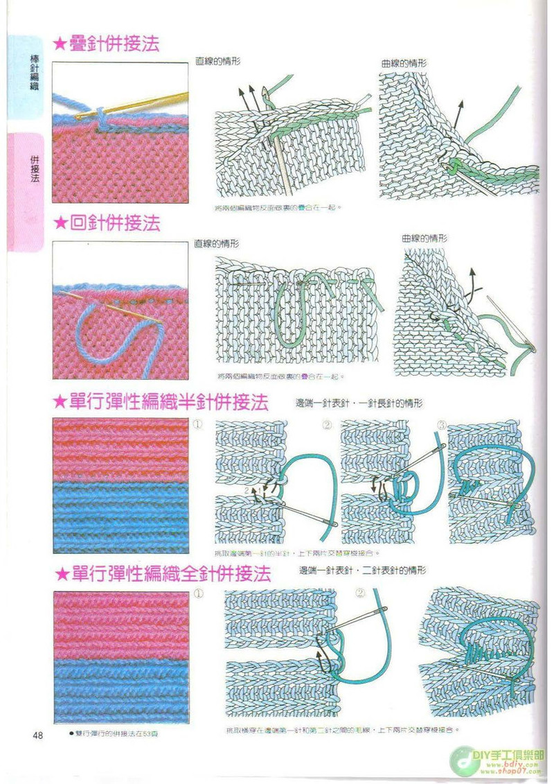 棒針鉤針阿富汗針基礎篇 - li98929 - 老妖兒的博客
