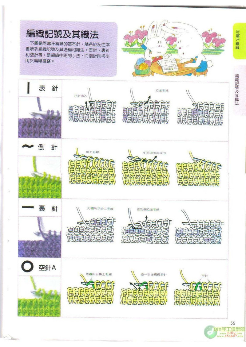 棒針鉤針阿富汗針基礎篇 - li98929 - 老妖兒的博客