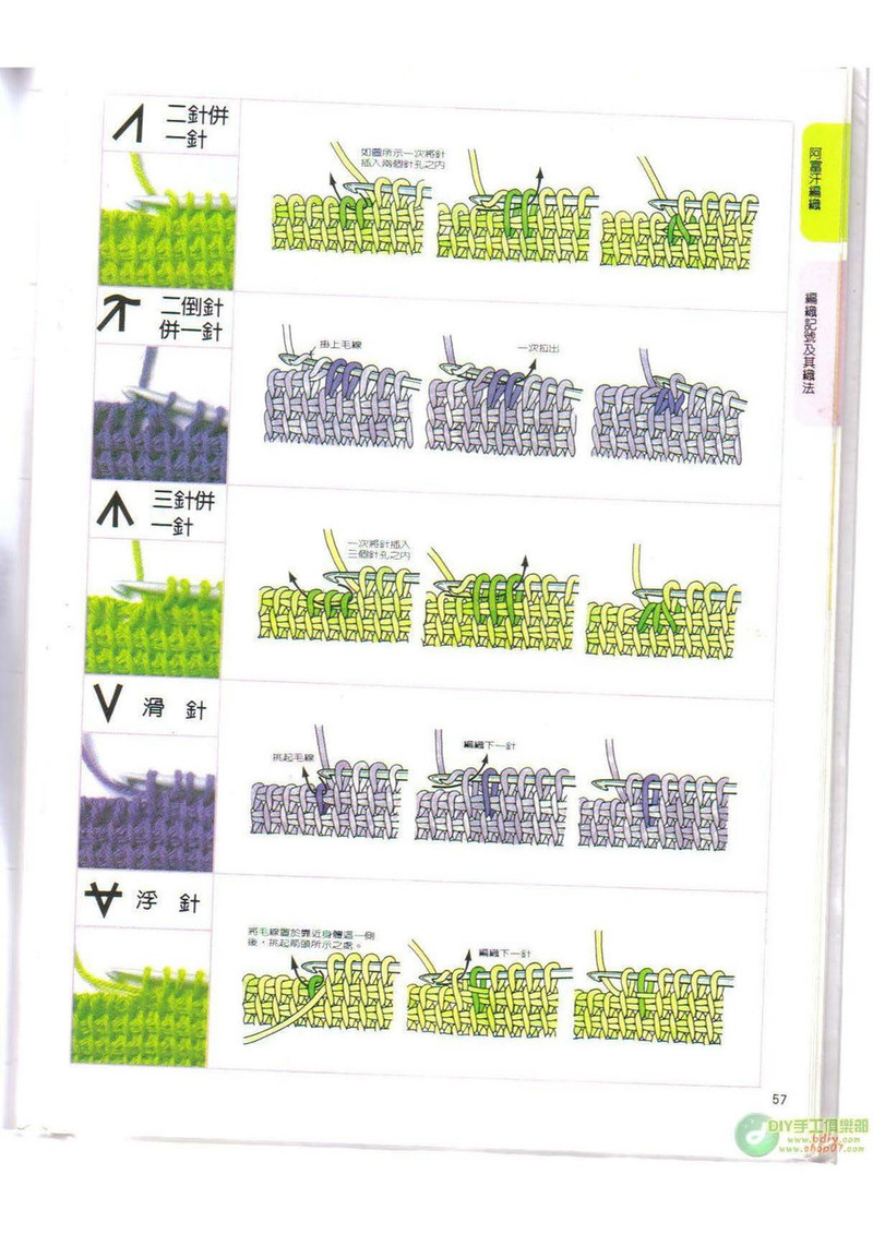 棒針鉤針阿富汗針基礎篇 - li98929 - 老妖兒的博客