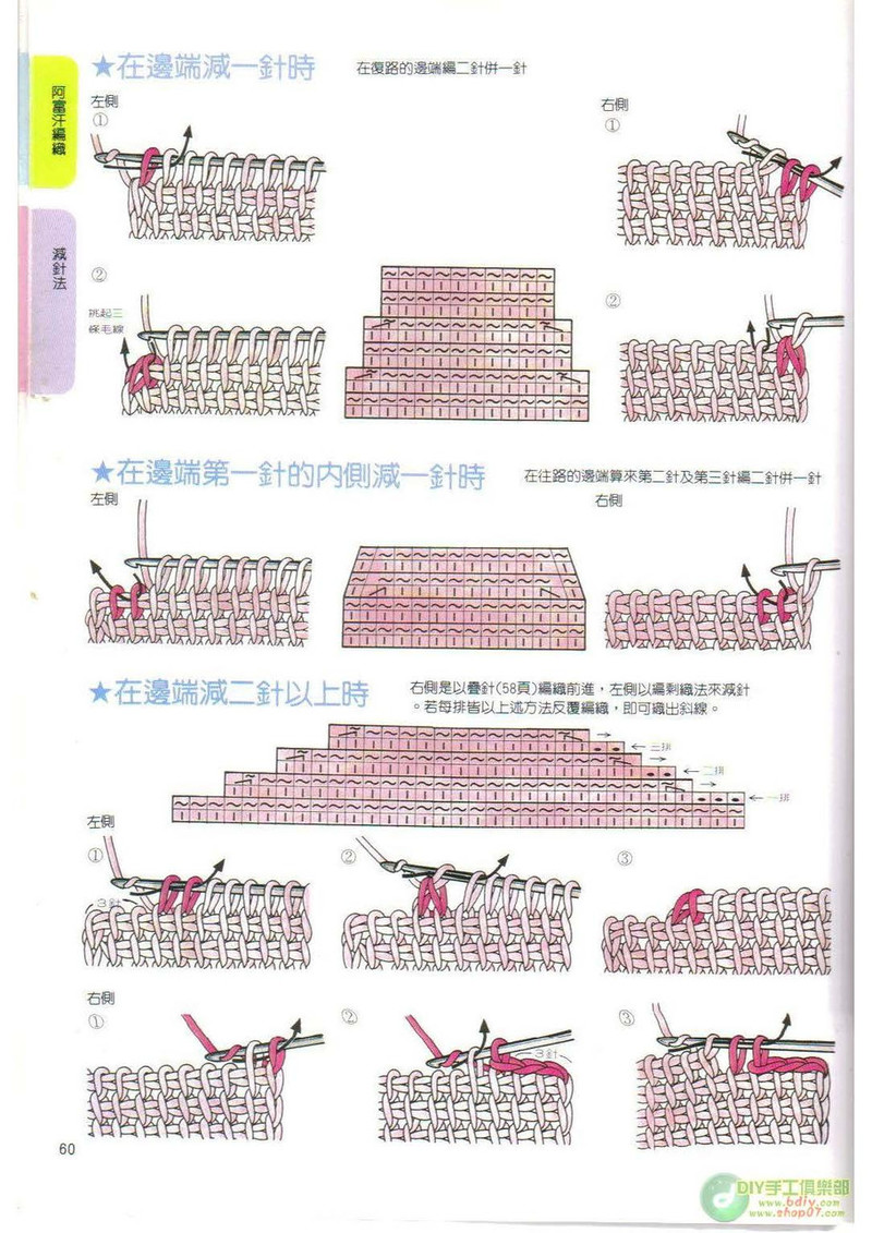 棒針鉤針阿富汗針基礎篇 - li98929 - 老妖兒的博客