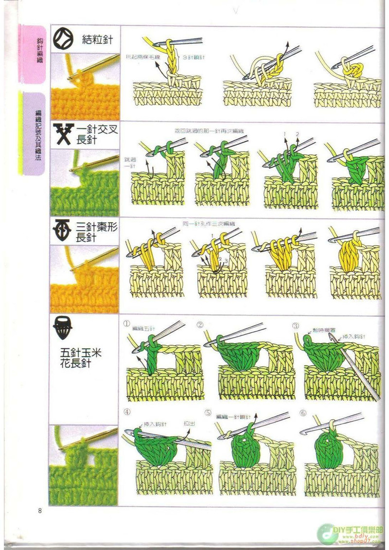 棒針鉤針阿富汗針基礎篇 - li98929 - 老妖兒的博客