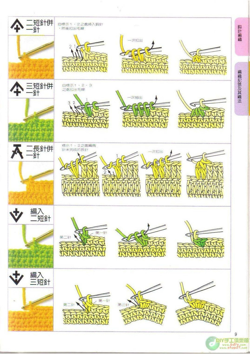 棒針鉤針阿富汗針基礎篇 - li98929 - 老妖兒的博客