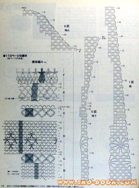 【轉載】借用：媽媽的開衫鉤衣（方格子） - 荷塘秀色 - 茶之韻