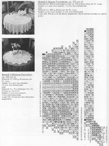 Orella 2, Spitzenstricken von Erich Engeln, 1984(1) - 木棉花 - 雨茫茫，霧茫茫，盼望花開，花已落……