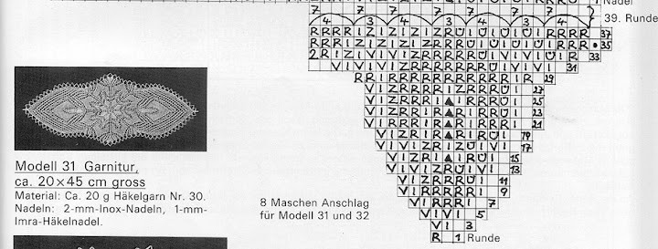 Orella 2, Spitzenstricken von Erich Engeln, 1984(1) - 木棉花 - 雨茫茫，霧茫茫，盼望花開，花已落……
