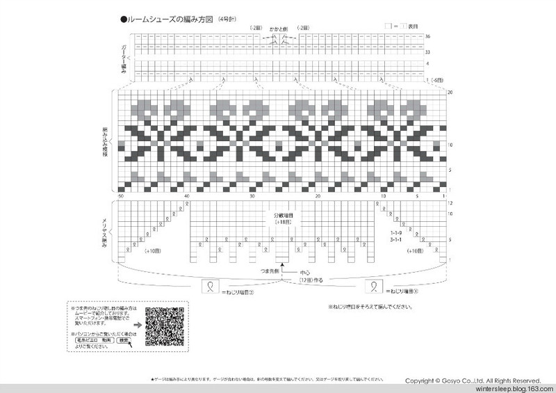 Knit Ange 2014-2015 冬 - 在夏郁中冬眠 - 〓 北緯①度★南洋小島 〓