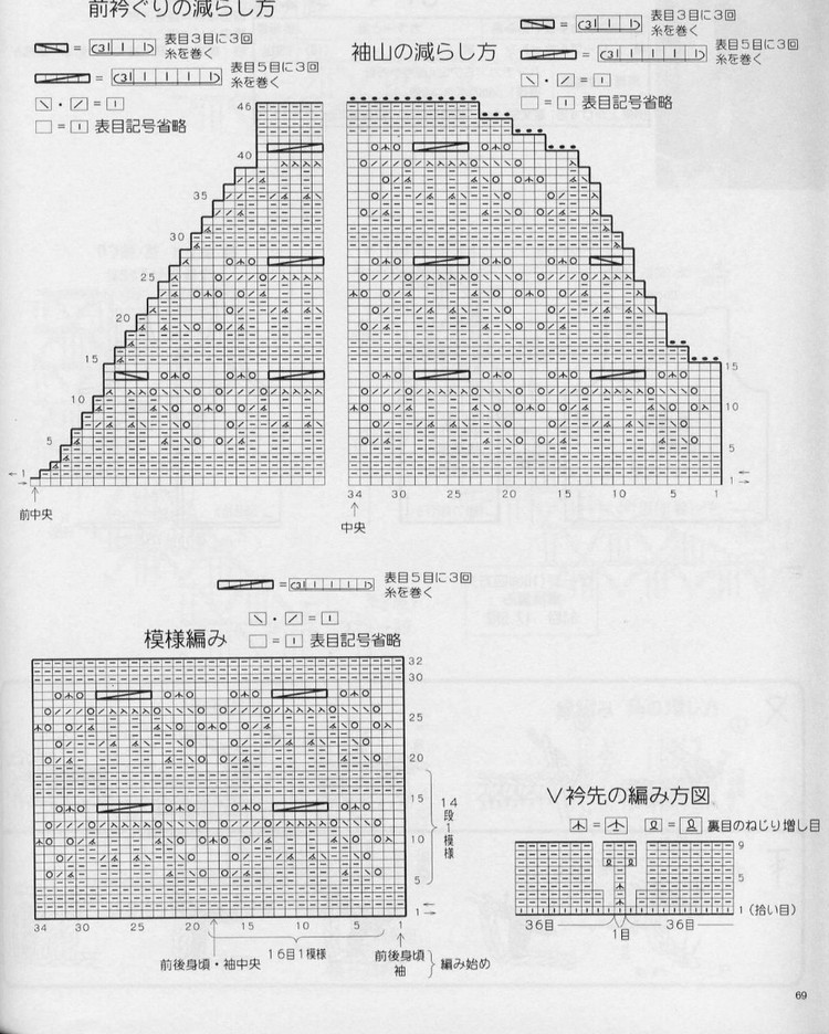 鏤空V領短袖套衫  (棒) - 紫蘇 - 紫蘇的博客