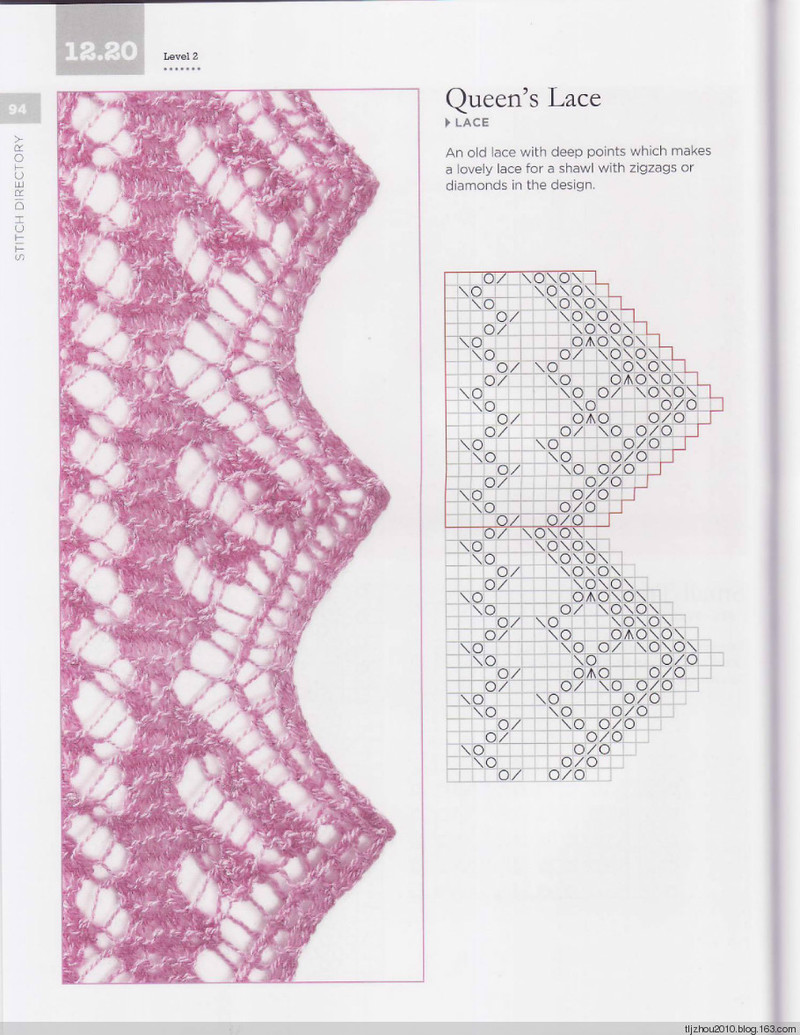 The Magic of Shetland Lace Knitting - 紫蘇 - 紫蘇的博客