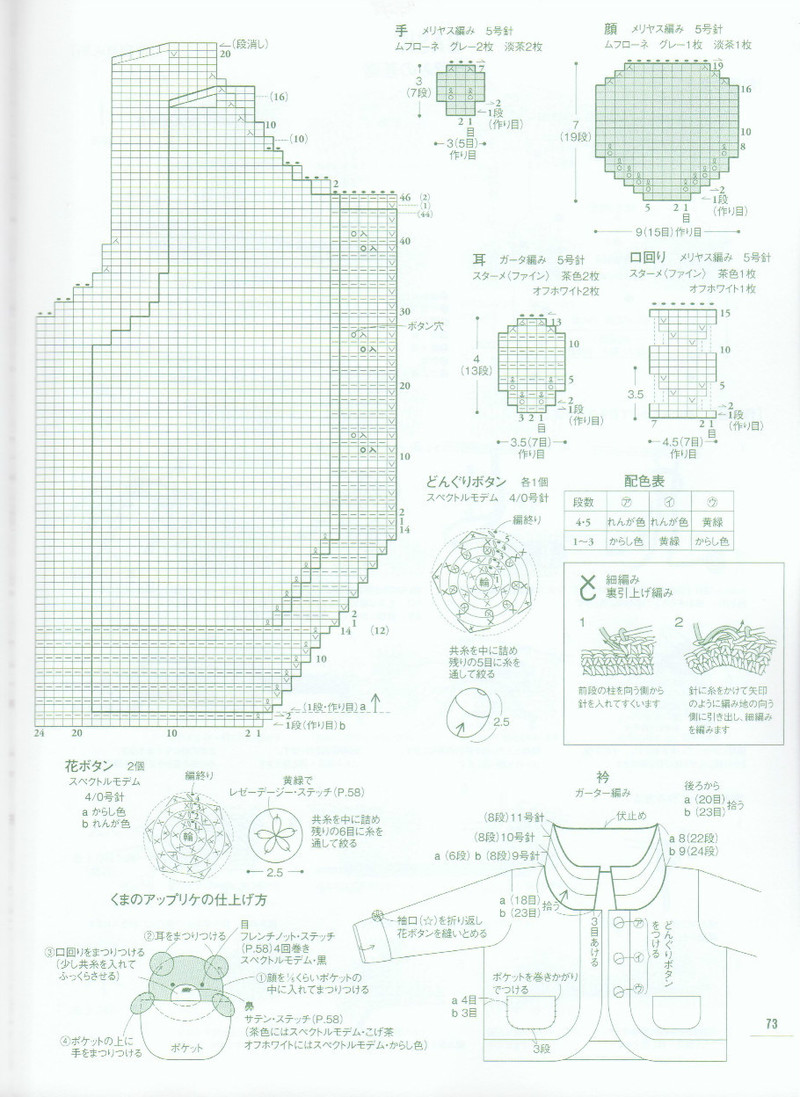 ANIMAL KIDS KNIT 動物元素兒童編織（90 110CM） - li98929 - 老妖兒的博客