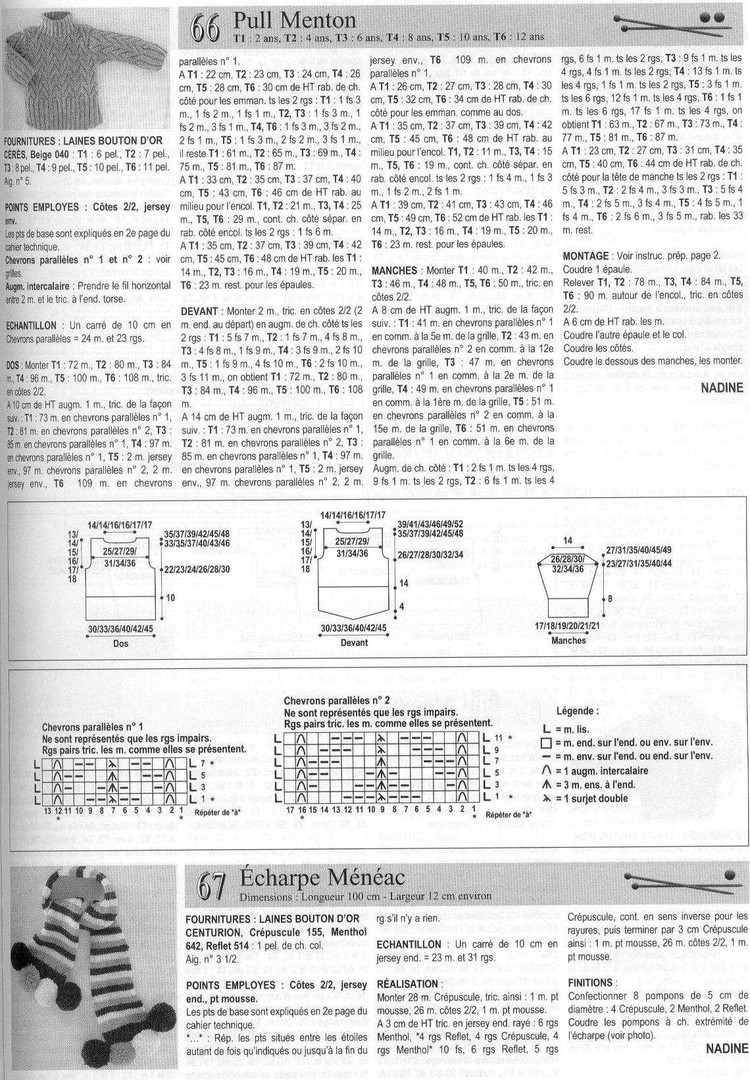 Bouton d`Or № 13 - 壹一 - 壹一的博客
