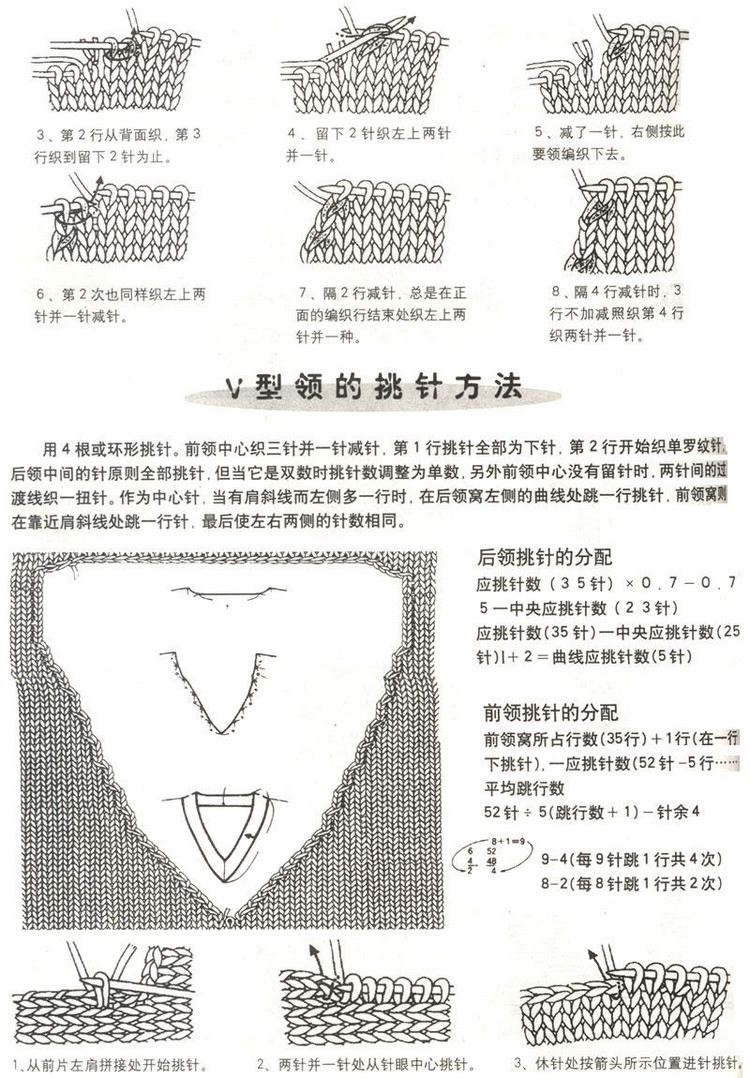 巧手編織領和袖----第一季 - 彤彤 - 一泓清夢