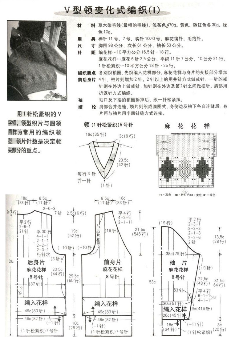 巧手編織領和袖----第一季 - 彤彤 - 一泓清夢