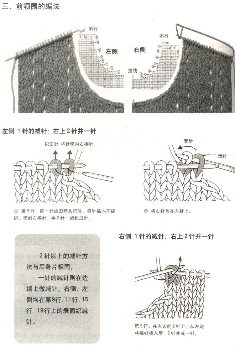 巧手編織領和袖----第一季 - 彤彤 - 一泓清夢