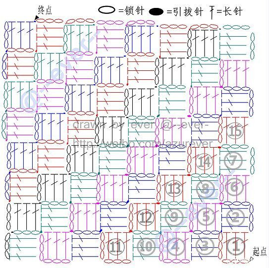 毯子，毯子。。。。。 - 大俠 - 大俠金星艾爾的博客