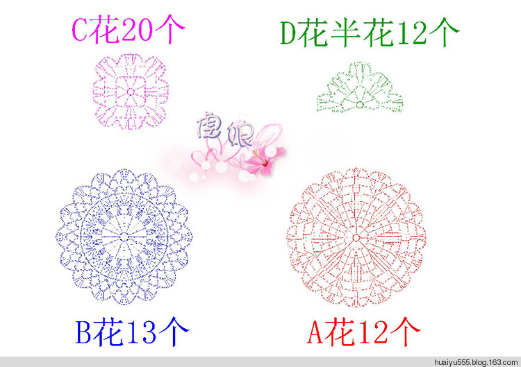 寧?kù)o手工--------花兒朵朵開(kāi) - 寧?kù)o - 寧?kù)o的博客