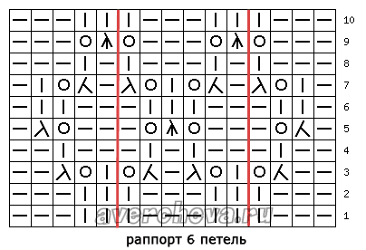 схема узора 476