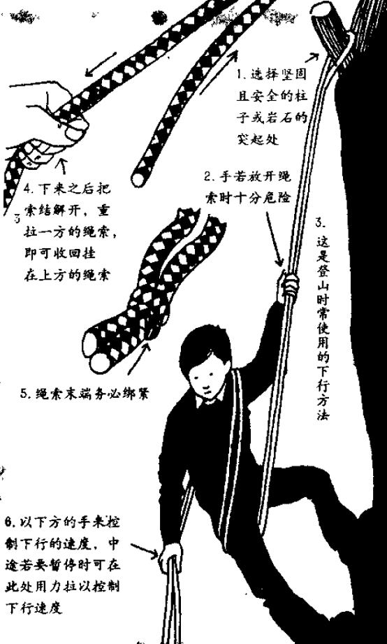 上百種實(shí)用繩結(jié)的打法，好好收藏啦~ - 吝色鬼 - 吝色鬼 的博客