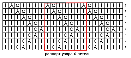 схема узора 467