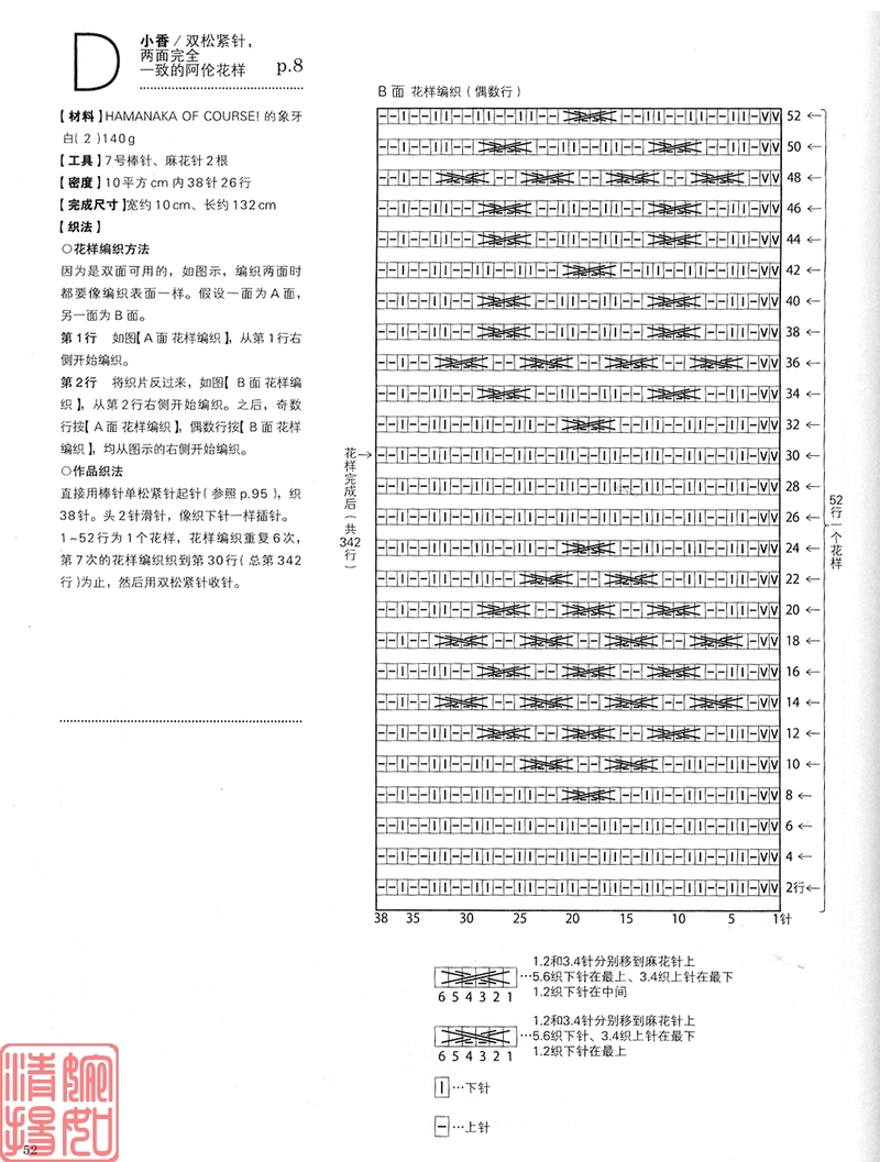 小香 - 采蓮南塘秋 -  婉如清揚