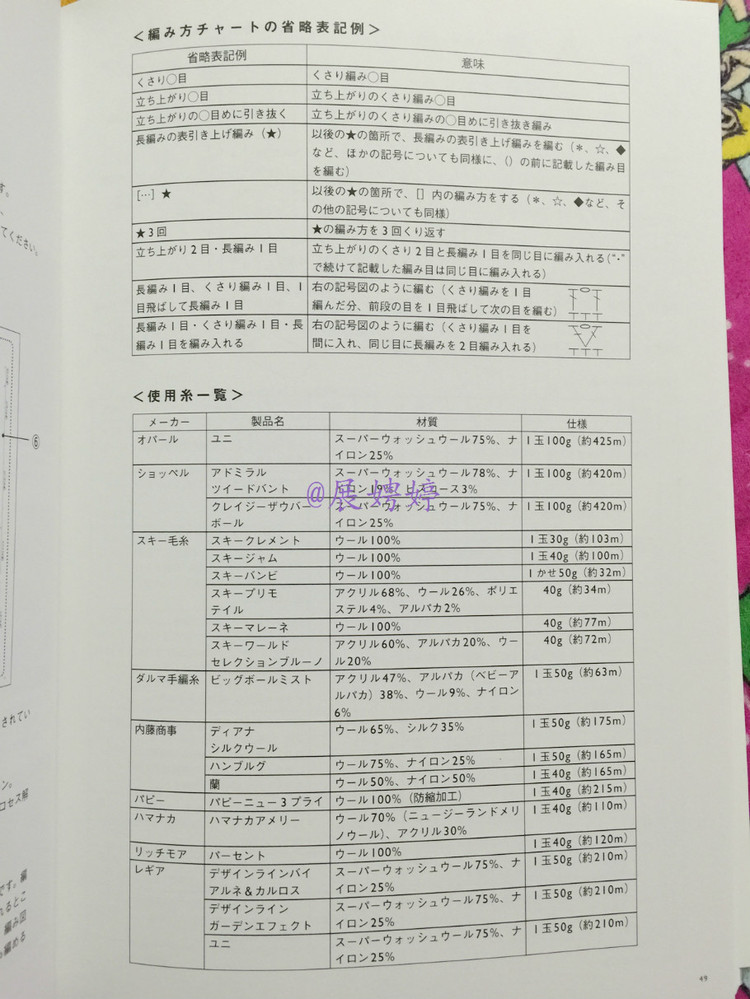 展娉婷新年禮物第五發：《かぎ針だけでこんなに編める! ソックスルームシューズ》 - 展娉婷 - 展娉婷的鉤針世界