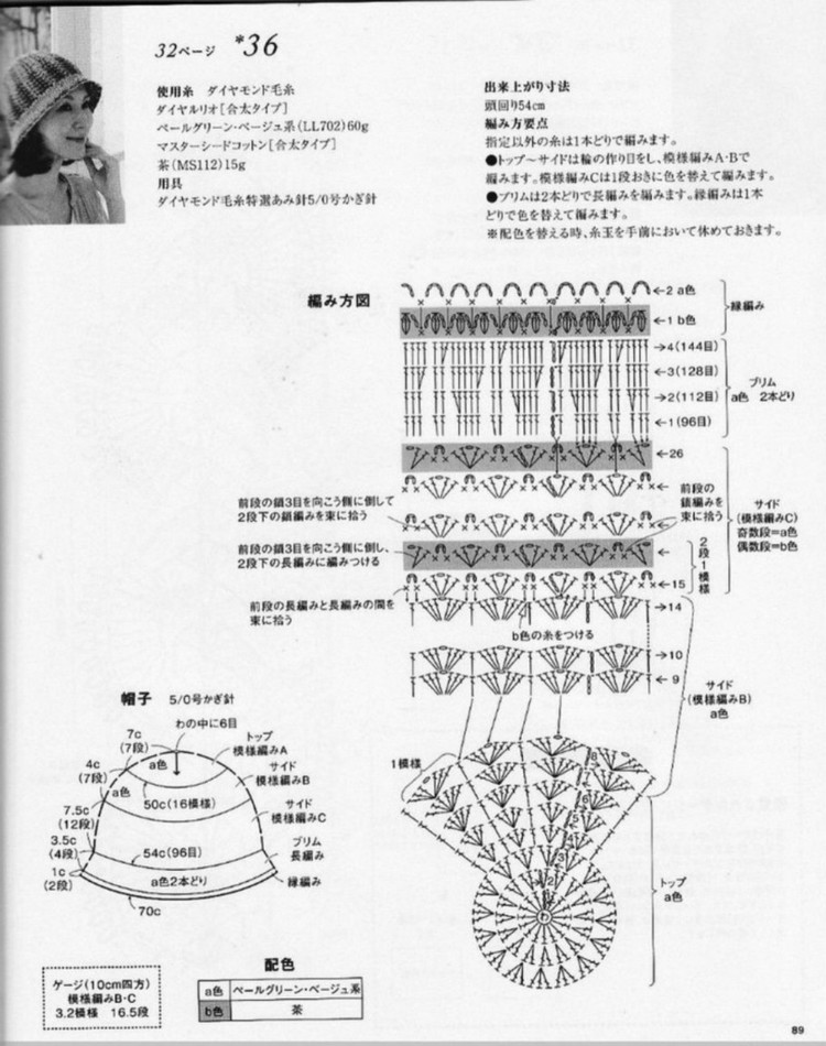 手編春夏 3167  (2) - 紫蘇 - 紫蘇的博客