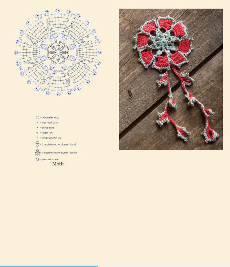 Quick Crocheted Accessories 2015 - 輕描淡寫 - 輕描淡寫