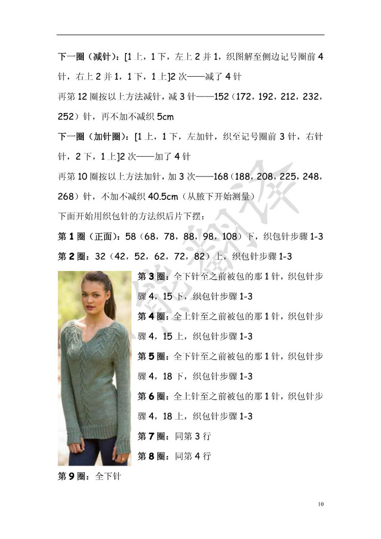 小熊翻譯——Meadow Tunic原野（網友供稿） - ferrero1869 - 小熊的天地